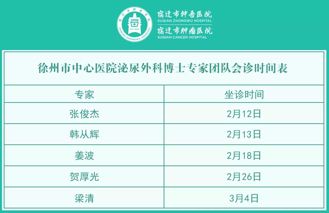 每周五、周六！宿遷市鐘吾醫(yī)院特邀徐州市中心醫(yī)院泌尿外科博士專家團(tuán)隊(duì)會(huì)診(圖2)