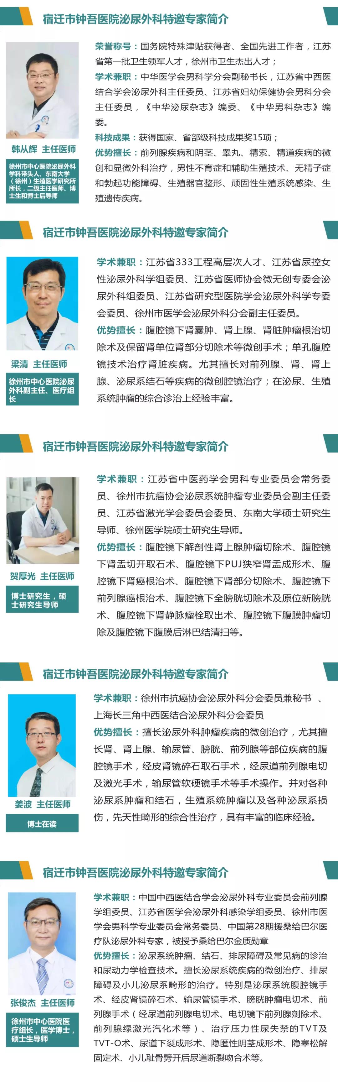 每周五、周六！宿遷市鐘吾醫(yī)院特邀徐州市中心醫(yī)院泌尿外科博士專家團(tuán)隊(duì)會(huì)診(圖3)