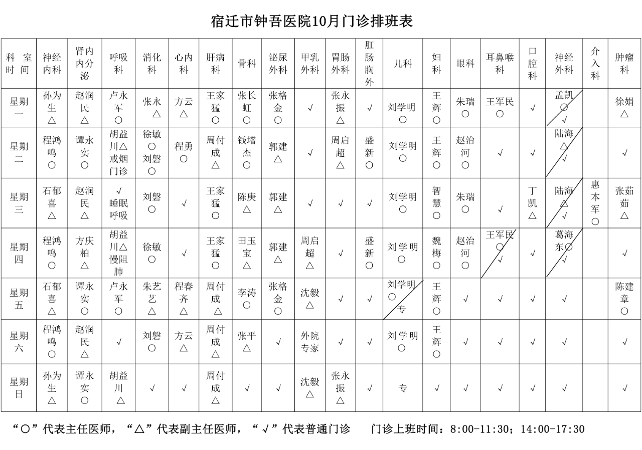 宿遷市鐘吾醫(yī)院國慶節(jié)門急診工作安排，請注意查收(圖2)